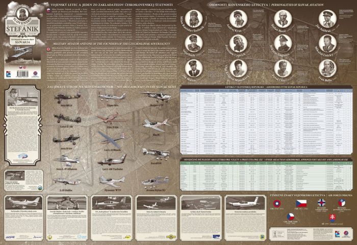 Letecká mapa storočnica M.R.Štefánika - skladaná verzia_product